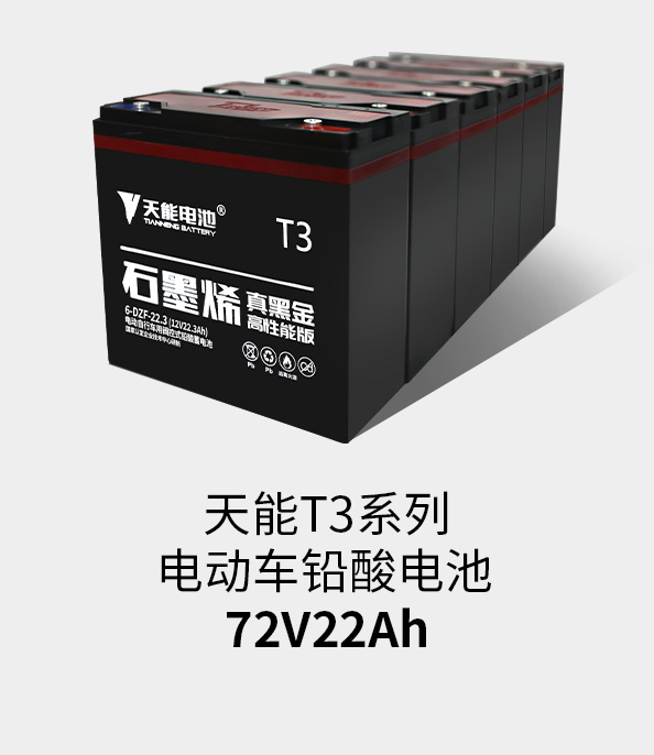 金年会T3系列72v22ah